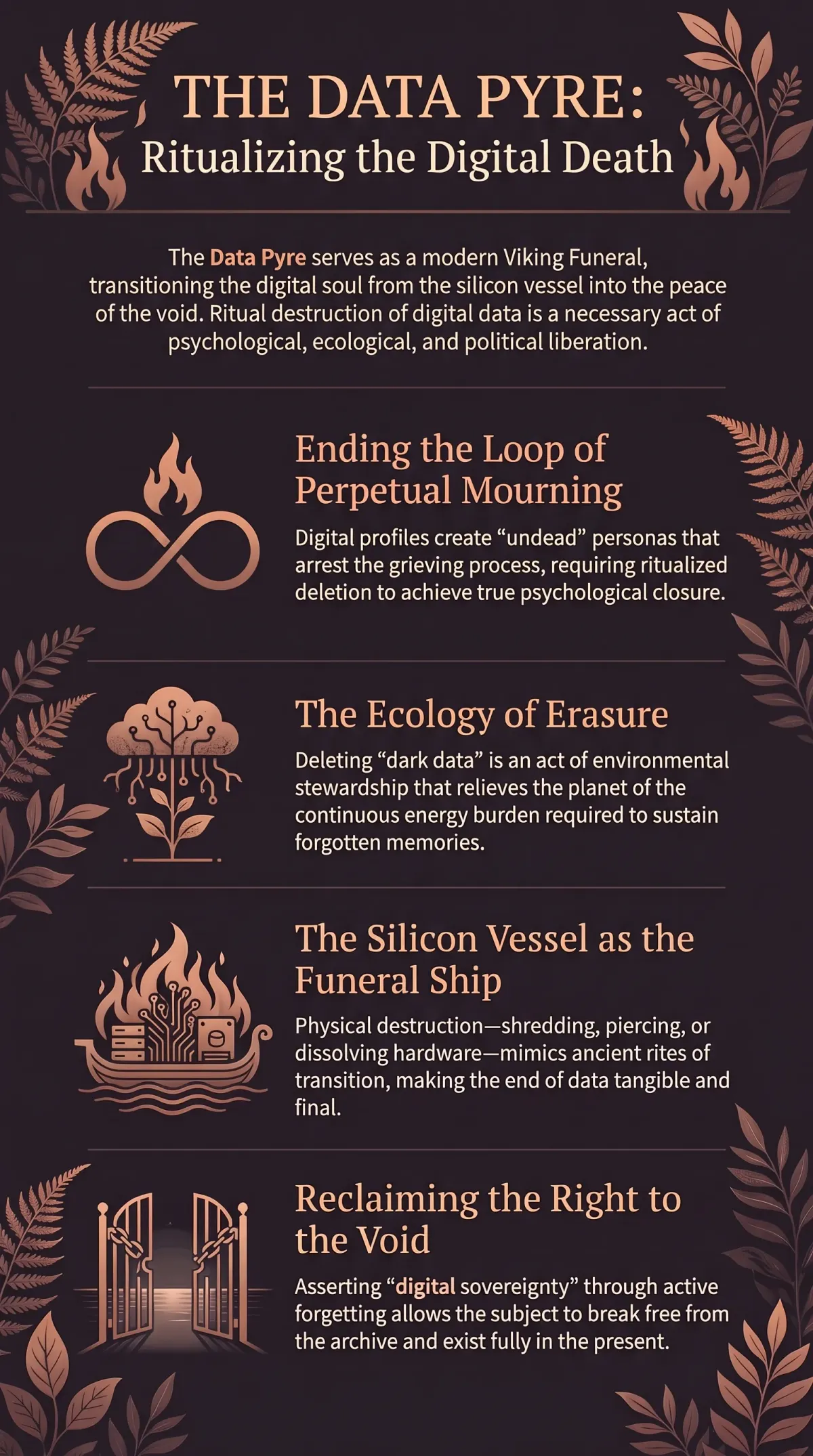 Infographic summarising the article: “The Data Pyre”