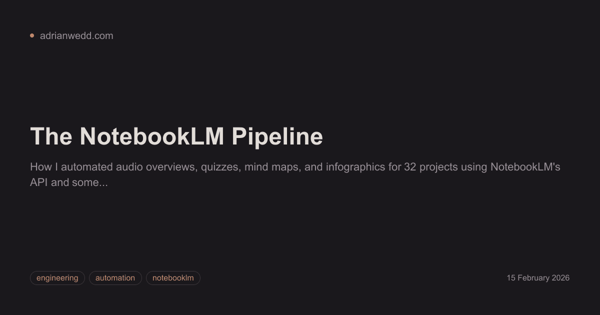 The NotebookLM Pipeline